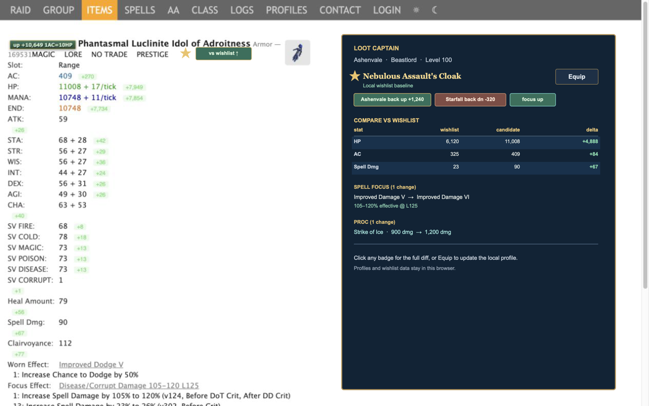 Loot Captain upgrade badge and stat differences on a RaidLoot item page